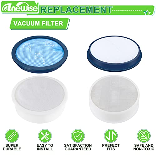 Anewise Filter Replacement Kit for Dyson DC17 Absolute Animal Vacuum