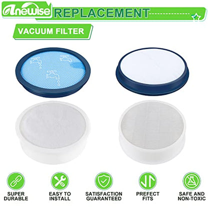 Anewise Filter Replacement Kit for Dyson DC17 Absolute Animal Vacuum