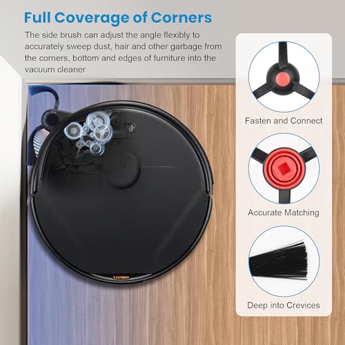 Replacement Parts Compatible with eufy E28 Omni / E25 Omni Robot Vacuum - size: E28 E25 accessory