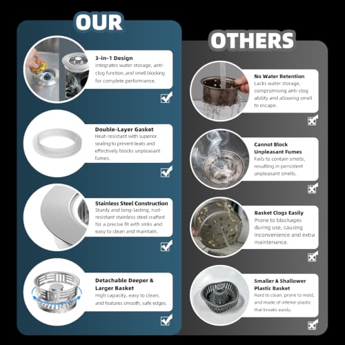 Hibbent Metal Kitchen Sink Drain Strainer and Stopper, Stainless Steel - color: Stainless Steel
