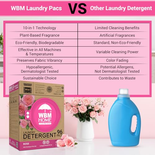 WBM Home 10-in-1 Laundry Pods, Total 96 Count, Ultra Concentrate with Powerful Stain Lifter Technology, Fabric Softener With Rose Extracts, Detergent Pods - size: 96 Count (Pack of 1)