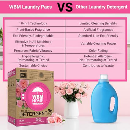 WBM Home 10-in-1 Laundry Pods, Total 96 Count, Ultra Concentrate with Powerful Stain Lifter Technology, Fabric Softener With Rose Extracts, Detergent Pods - size: 96 Count (Pack of 1)