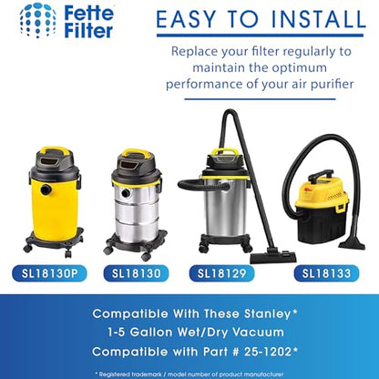Fette Filter - 25-1202 Foam Filter Compatible with Stanley 1-5 Gallon Wet/Dry Vacuum SL18910P-3, SL18129, SL18133,SL18129 Filter Sponge Vacuum Cleaner -Pack of 3
