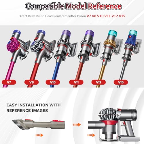 Vacuum Attachments Kit,6-Piece Vacuum Accessories Replacement