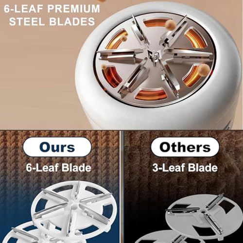 Rechargeable Electric Fabric Shaver, Portable Lint Remover & Sweater Defuzzer with 1+2 Stainless Steel Blades, Remove Pilling Safe for Clothes Couch Sofa Blanket Home and Travel