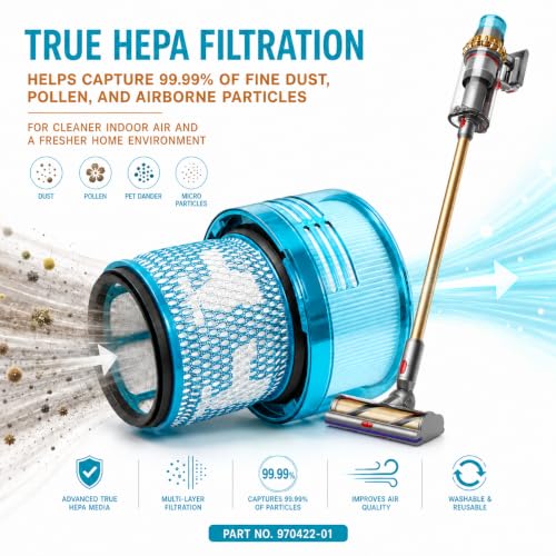 Dyson Outsize Filter, 3-Pack HEPA Replacement Filters for Dyson V11 Outsize - size: 3 Outszie Blue 𝗛𝗘𝗣𝗔 Filters
