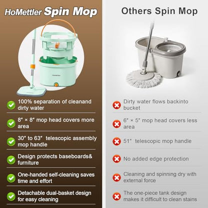 HoMettler Mop and Bucket Set | Spin Mop with Dual-Tank Clean/Dirty Water Separation | 4 Microfiber Pads for Deep-Cleaning Floors | Versatile Mops Triangular Head for Walls - size: Spin Mop with 4 Pads