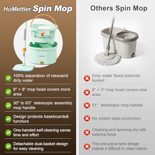 HoMettler Mop and Bucket Set | Spin Mop with Dual-Tank Clean/Dirty Water Separation | 6 Microfiber Pads for Deep-Cleaning Floors | Versatile Mops Triangular Head for Walls - size: Spin Mop with 6 Pads