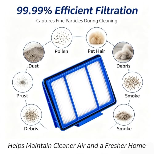 5-Pack Replacement HEPA Filter Compatibility for Shark ION,IQ,EZ AI Series Vacuum AV2501AE RV1001AE AV910/911S/912S/915S AV753 RV100AE UR1000SR AV2001WD RV1001 AV752 AV2820S Part Fit # RVFFK950 (5) - color: BLUE