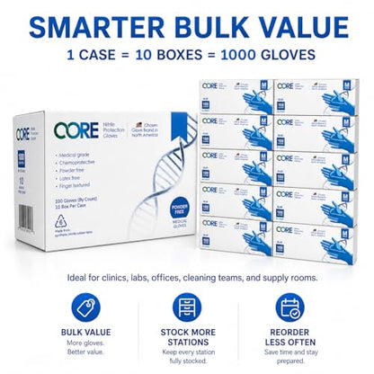 CoreGloves Nitrile Exam Gloves Disposable Latex Free Powder Free, Blue Medical Gloves, Box 100, Case 1000, Dental, Nursing - size: X-Small, style: Standard Exam • 1000 Gloves
