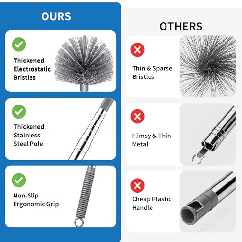 Cobweb Duster with Extension Pole, 90" Spider Web Brush, Grey
