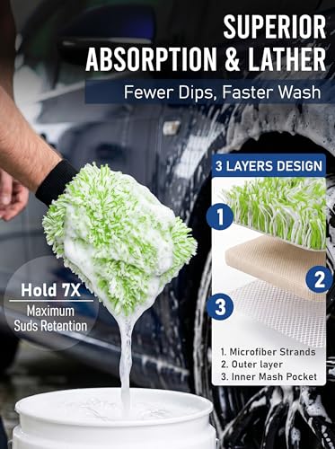 TAKAVU Car Wash Mitt, 2 Pack Microfiber, Scratch-Free (Green & White) - color: Green