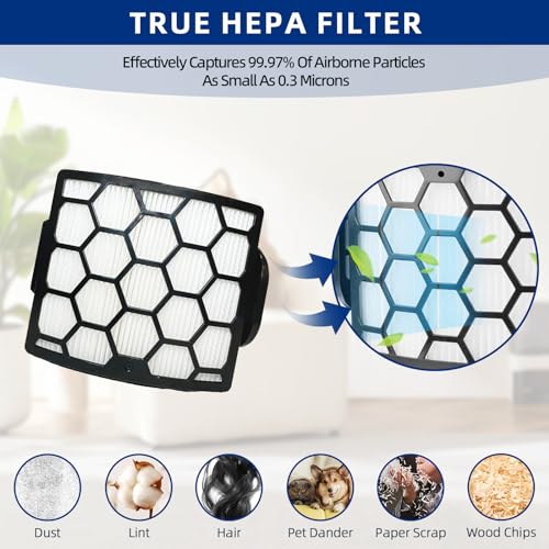 LA702 LA502 Filters for Shark Lift-Away Vacuum LA801 LA700 LA455 LA360 - style: LA702-1+3+1
