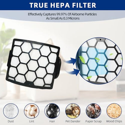 LA702 LA502 Filters for Shark Lift-Away Vacuum LA801 LA700 LA455 LA360 - style: LA702-1+3+1