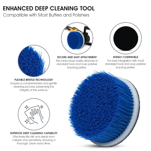 Nanoskin Rotary Brush for Deep Fabric Cleaning, 5"