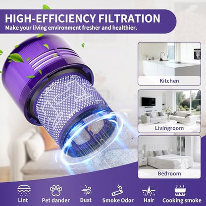 OTTWL V11 V15 Vacuum Filters Replacement Compatible with Dyson V11 V15 - style: V11 filter
