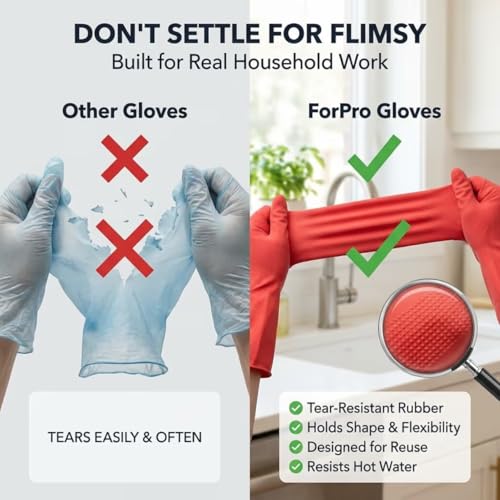ForPro Premium Natural Rubber Gloves, 6-Pair, Small, Wild Cherry - color: Wild Cherry, size: Small