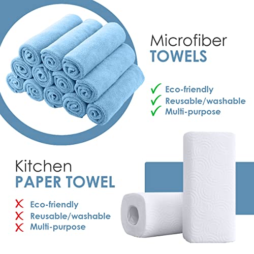Avalon Towels Microfiber Cleaning Cloths (Value Pack of 36) - Size 16 x 16 Inches, Highly Absorbent Cleaning Rags, Lint Free, Reusable and Washable, Microfiber Towels for Cars - color: Blue, size: Pack of 36 - 16x16 Inches
