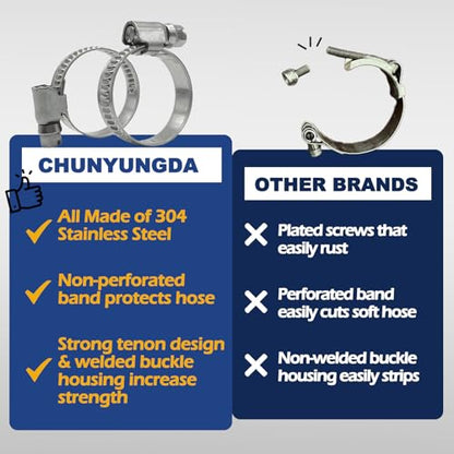 10 Pack SAE Size 20 Stainless Steel Hose Clamps, German Style Embossed Worm Gear Clamp, Adjustable 1-3/16 to 1-3/4 inch (30-45mm) for Coolant Radiator Pipe - size: 1-3/16 to 1-3/4 inch (10 Pack)