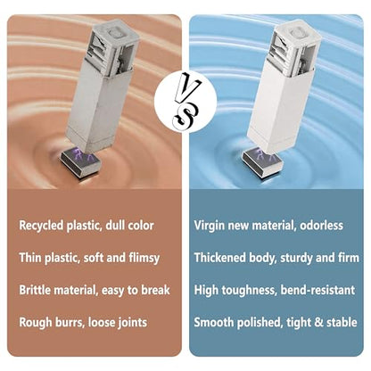 32 in 1 Mini Cell Phone Cleaning Kit, Multi-Device Cleaner
