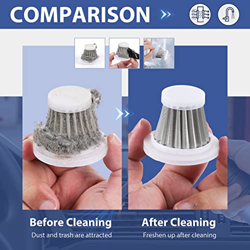 Saker Car Vacuum Cleaner Original Filter Set, 3 HEPA Filter and 1 Steel Filter, Adapted to Saker HL Series Handheld Vacuum Cleaners,Robust and Durable, Washable 4PCS
