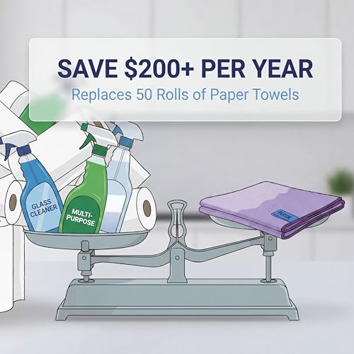 Pure Sky Window & Glass Cleaning Cloth Patented DUO-FECT Technology Streak-Free, No Chemicals, Removes Up to 99% of Bacteria with Water Only Reusable Microfiber Cleaner for Windows, Mirrors, Cars - style: Window and Glass Cloth