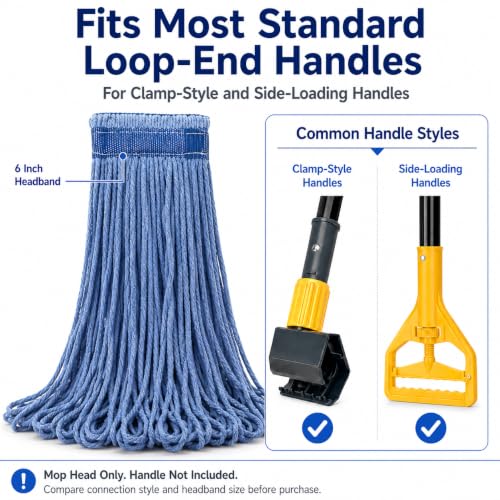 24 oz Loop-End Cotton String Mop Head, Heavy Duty String Mop Refills, 6 Inch Headband, Mop Head Replacement for Home, Industrial and Commercial Use (blue-6pc) - color: Blue-6pc