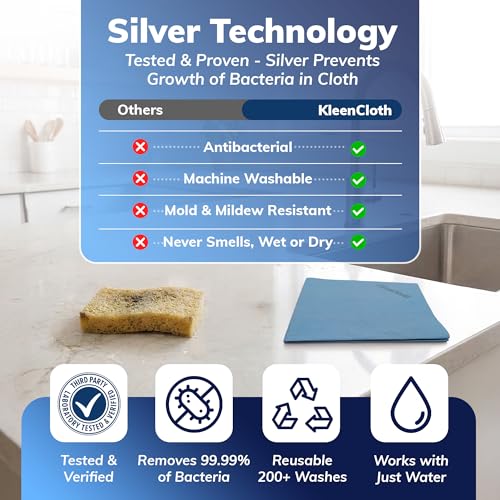 Antibacterial Reusable Cleaning Cloths, Silver-Embedded, 8 Pack - size: 8 Pack