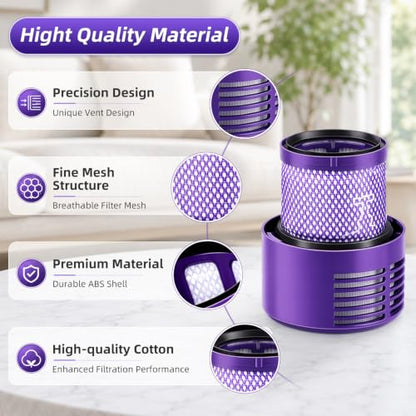 Compatible with Dyson V10, SV27, V10 Animal, V10 Absolute - size: 3 Pack