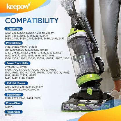 KEEPOW Vacuum Filter Compatible with Bissell Cleanview & PowerGlide Pet - size: 4 Pack (No Fragrance)