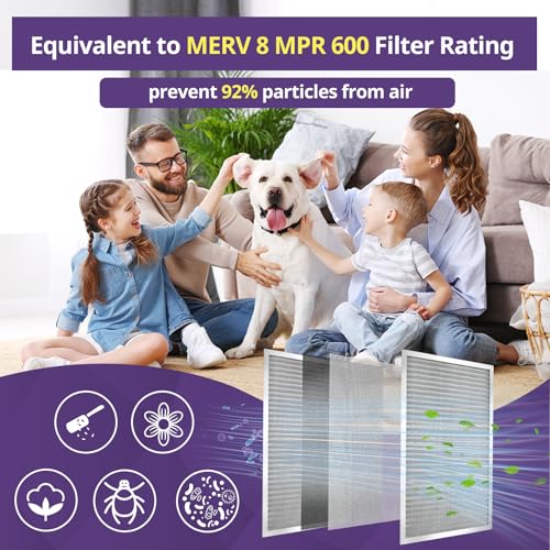 20x20x1 Furnace Filter-MERV8, Washable & Reusable Electrostatic Air Filter, AC/HVAC Furnace Filter, Permanent Air Filter, Breathe Fresher, Easy Install - size: 20" x 20" x 1"