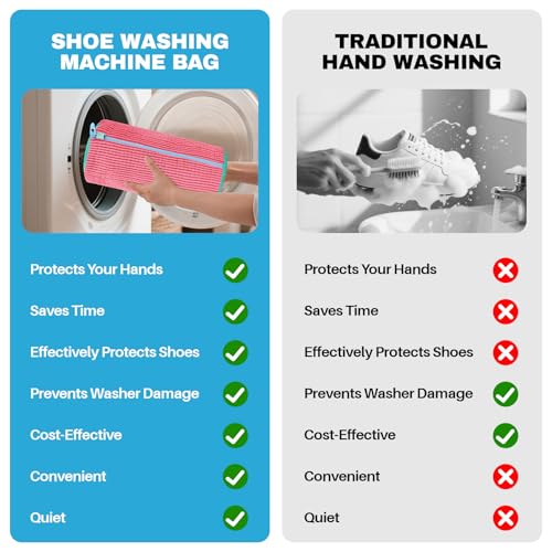 Shoe Washing Machine Bag: Shoe Washing Bag Keeps Clean - Reusable Laundry Shoe Bag for Sneaker Tennis Shoes Unstain Cleaner Kit(Pink 2 Pcs) - color: Grey 2pcs