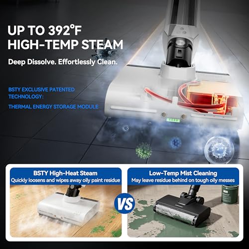Dual-Chamber Wet Dry Vacuum Cleaner, 20,000Pa Suction, 392°F Steam Cleaning, Wet Dry Vacuum Mop with Smart App Control, Self-Cleaning & 40min Runtime, Ideal for Home & Pet Hair Cleaning, White