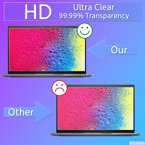 2 Pack Tempered Glass Screen Protector for Skylight Calendar 15-inch Wall Planner Digital Calendar, Skylight Digital Picture Frame, 9H Hardness Anti-Scratch, Ultra HD Clear, Touchscreen Compatible