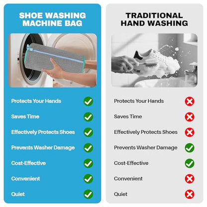 Shoe Washing Machine Bag: Shoe Washing Bag Keeps Clean - Reusable Laundry Shoe Bag for Sneaker Tennis Shoes Unstain Cleaner Kit(Grey 2 Pcs) - color: Pink 2pcs
