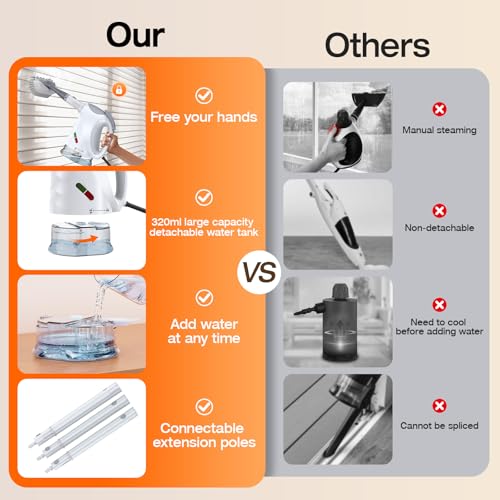 Steam Cleaner for Home, 10-in-1 Steam Mop with Detachable Handheld Steamer - color: Pearl White