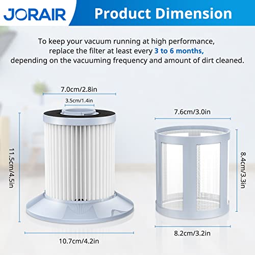 JORAIR 2156A Replacement Vacuum Filter for Bissell Zing 2156 Vacmuum,4 Pack - size: 4 Pack