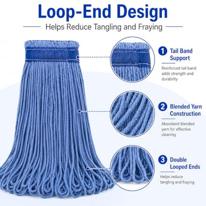 24 oz Loop-End Cotton String Mop Head, Heavy Duty String Mop Refills, 6 Inch Headband, Mop Head Replacement for Home, Industrial and Commercial Use (blue-6pc) - color: Blue-6pc