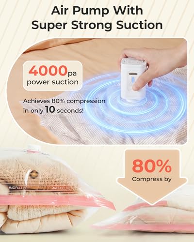 BAGSMART Travel Vacuum Bags with Rechargeable Electric Pump, 12PC Kit - size: 12 Pcs Travel Sets