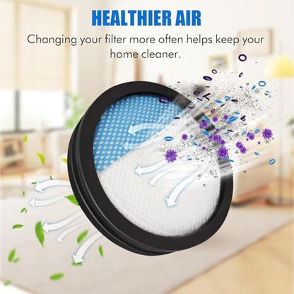 3 Pcs Washable Filter for Ryobi 18V ONE + PCL720, PBLSV716, PBLSV717 Vacuum
