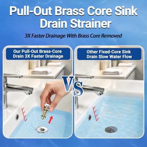 Sink Stopper Hair Catcher, Pop-up Sink Drain Strainer with Removable Stainless Steel Strainer Basket Hair Catcher,Bathroom Sink Strainer for Bathroom Sink Stopper Replacement (2, Silver) - color: 2,upgrade Silver
