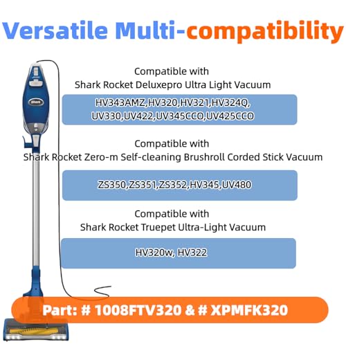 ZS350 HV322 HV345 HV343AMZ Filters Replacement for Shark HV320 ZS351 ZS351C ZS352 UV480 HV322 Rocket Corded Stick Vacuum, Compare to Part # XPMFK320 & 1084FTV320, Perfect for Pet Hair, Dirt, Dust