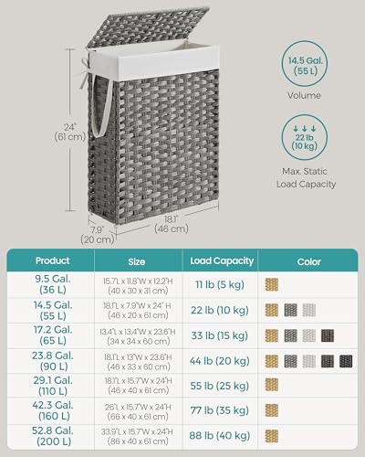 SONGMICS Laundry Hamper with Lid, 14.5 Gal (55 L) Synthetic Rattan,Foldable - color: Dove Gray, size: 55 L