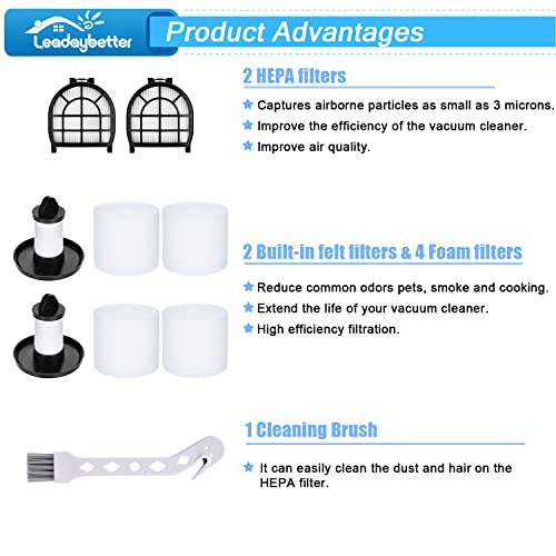 Leadaybetter Filter Replacement for Shark LZ600 LZ601 LZ602 LZ602C APEX UpLight Lift-Away DuoClean Vacuum Cleaner, 2 Post HEPA & 2 Pre Motor Filters 4 Foam Filters, Part # XHFFC600 & XFFLZ600
