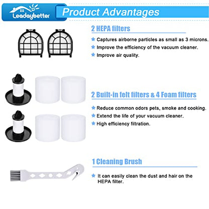 Leadaybetter Filter Replacement for Shark LZ600 LZ601 LZ602 LZ602C APEX UpLight Lift-Away DuoClean Vacuum Cleaner, 2 Post HEPA & 2 Pre Motor Filters 4 Foam Filters, Part # XHFFC600 & XFFLZ600