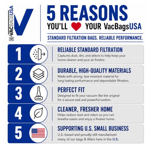 VacBagsUSA 10 Pack Replacement Vacuum Bags For Hoover Type A, Replaces #4010001A | Made In USA