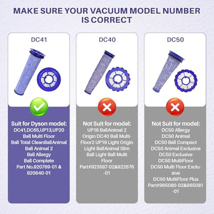 2 Pack Vacuum Ball Animal 2 Filter Replacement for D-yson DC41