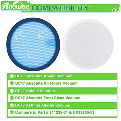 Anewise Filter Replacement Kit for Dyson DC17 Absolute Animal Vacuum
