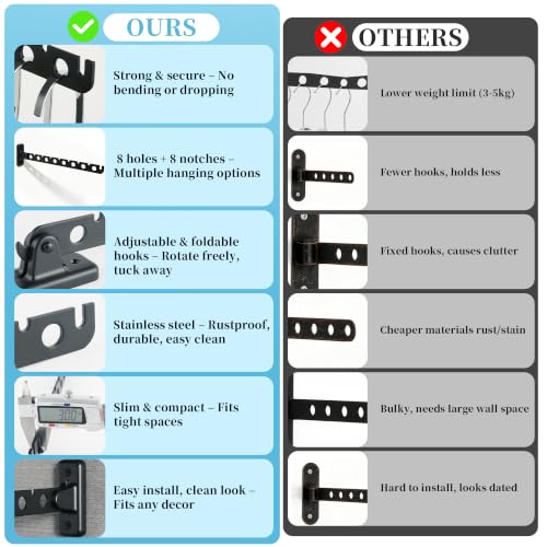 Alise Clothes Drying Racks Wall Mounted Coat Hangers,Black,2 Pcs - color: Black, size: (2 Pack)1008 8-Holes