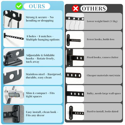 Alise Clothes Drying Racks Wall Mounted Coat Hangers,Black,2 Pcs - color: Black, size: (2 Pack)1008 8-Holes